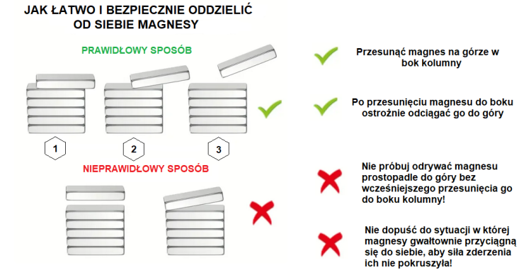 oddzielanie magnesów.PNG