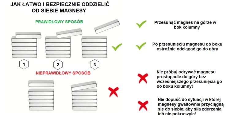 oddzielanie magnesów.PNG